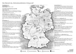 Magazin der rechte rand